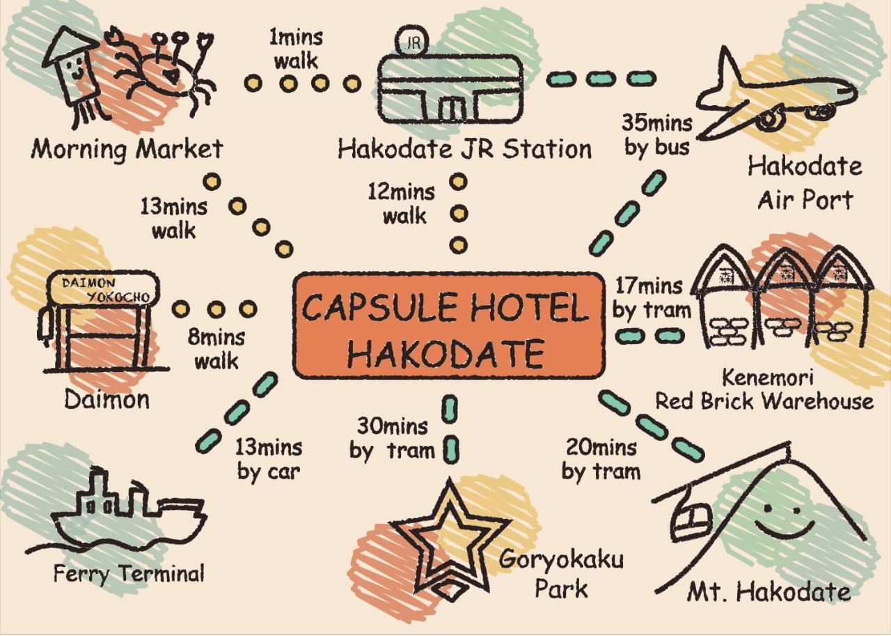 Capsule Hotel 하코다테 외부 사진